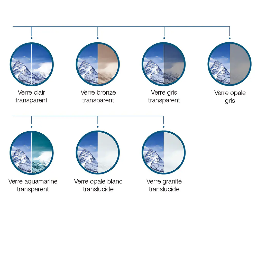 garde-corps de sécurité en aluminium Barrial décor remplissage verre